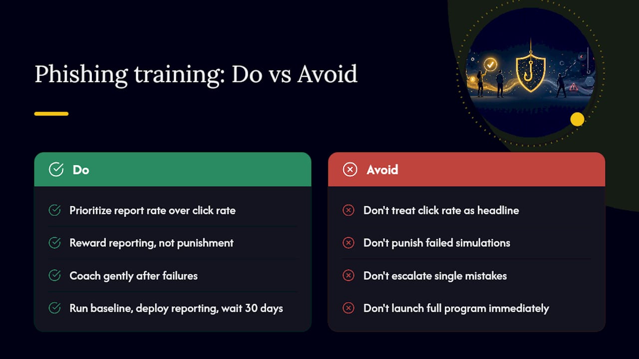 Where the Conventional Advice Falls Short — overview diagram