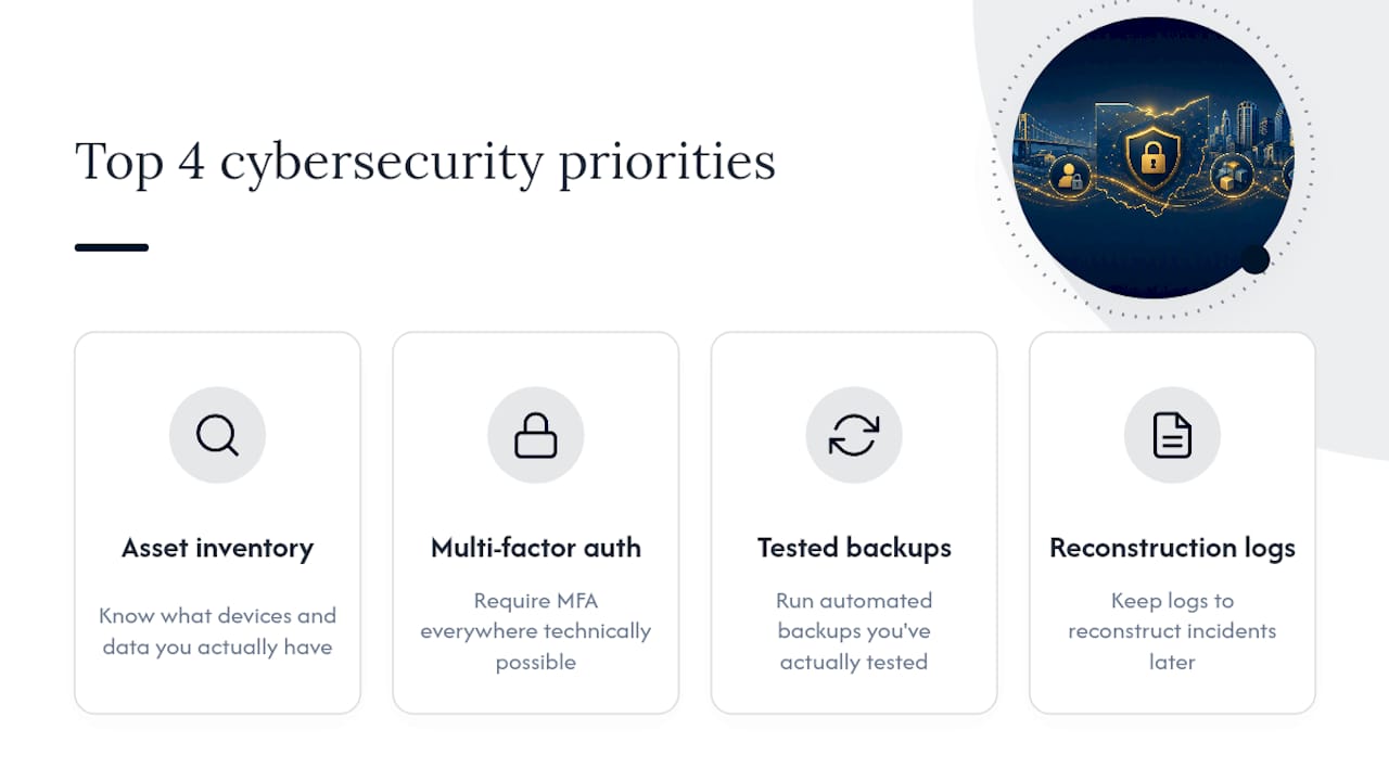 Four cybersecurity priorities for small businesses