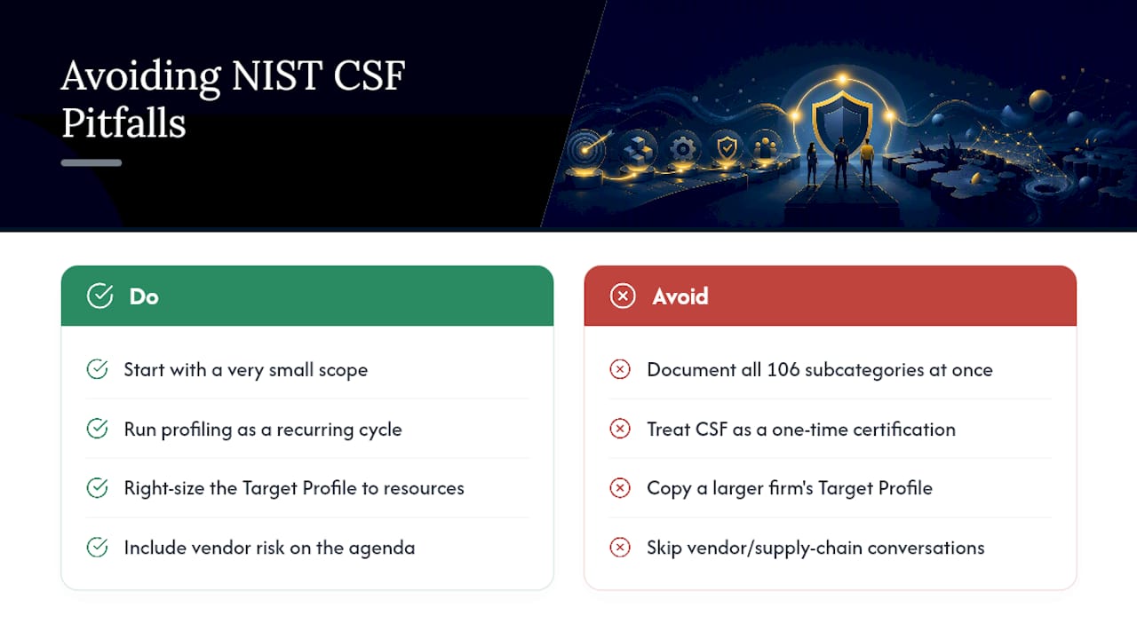 What Pitfalls Trip Up Small Businesses Adopting NIST CSF? — overview diagram