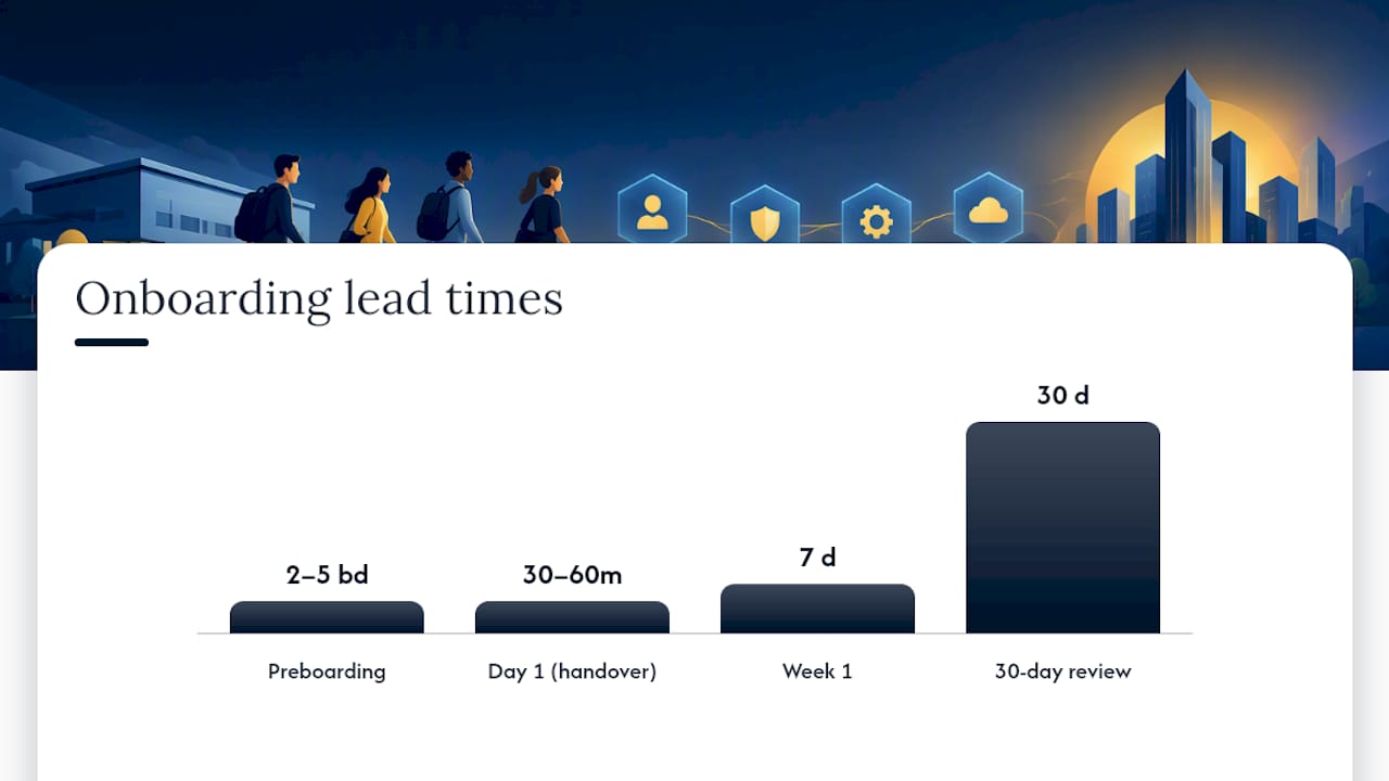 Phased IT onboarding timeline through 30 days