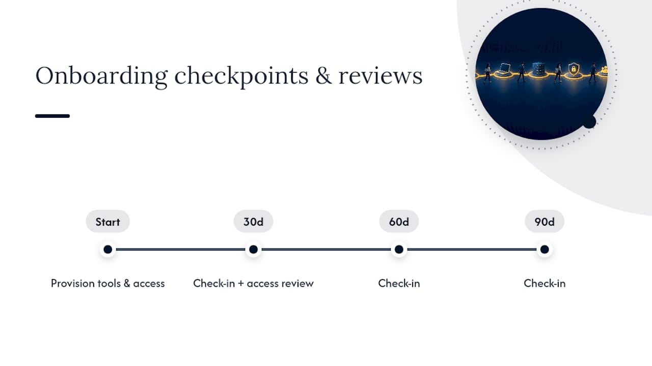 Why IT onboarding matters for productivity, retention, and security — overview diagram