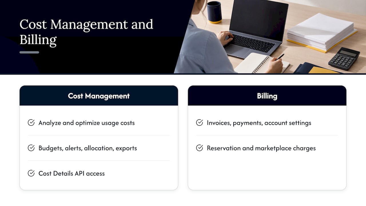 What Microsoft Cost Management includes and how it fits into Azure — overview diagram