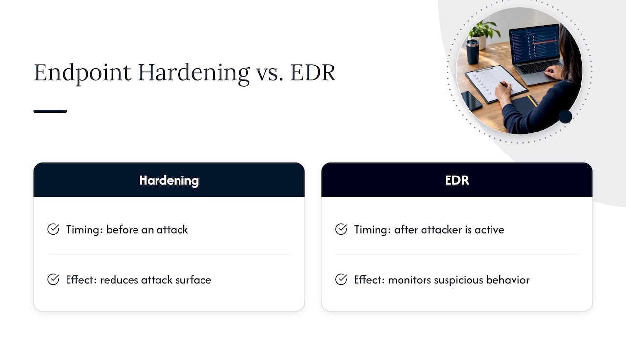 Endpoint hardening and detection work together